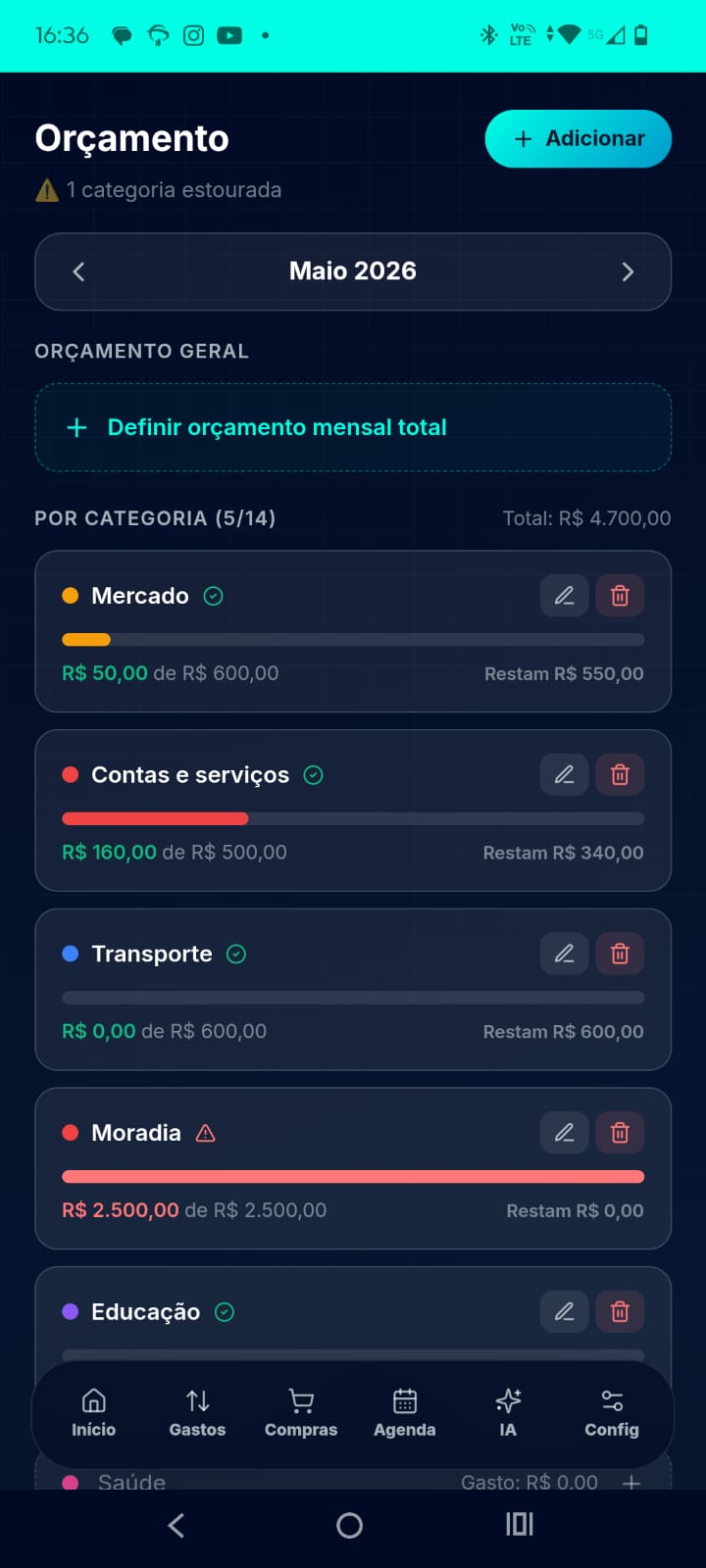 Orçamento