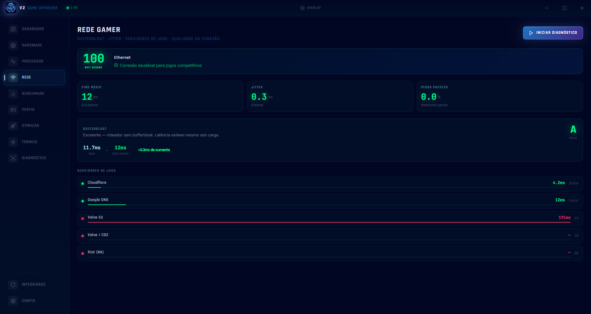 V2 Game Optimizer — Diagnóstico