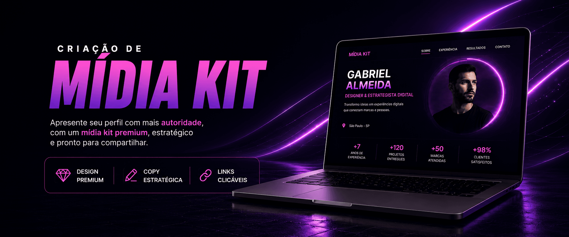 Criação de Mídia Kit — o novo currículo digital, apresente seu perfil com autoridade